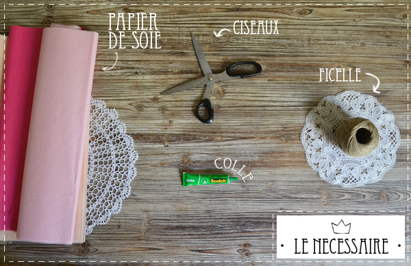 40 DIY pour organiser un anniversaire d'enfant - Marie Claire